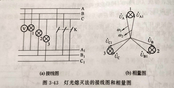 柴油發(fā)電機組