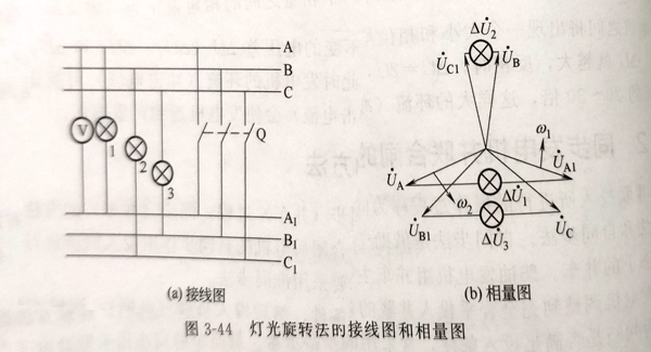 柴油發(fā)電機組