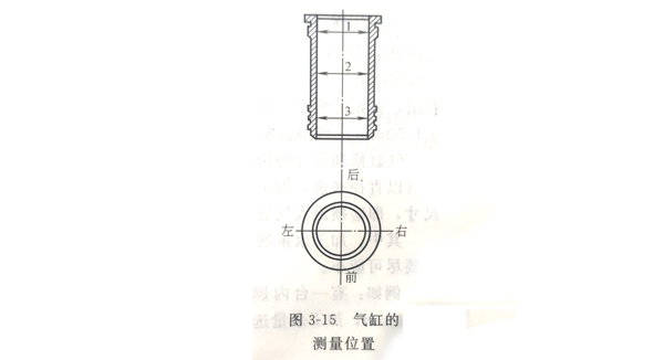 柴油發(fā)電機組