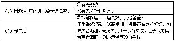 柴油發(fā)電機組廠家