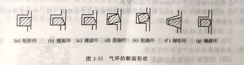 柴油發(fā)電機(jī)組