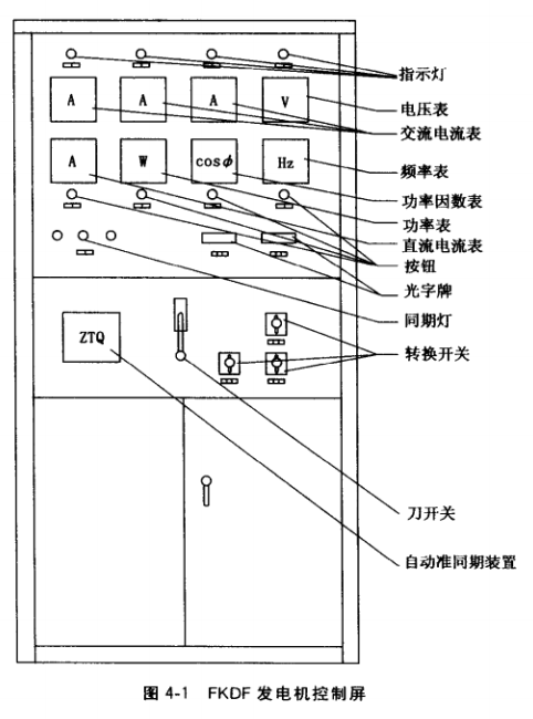 FKDF低壓發(fā)電機(jī)