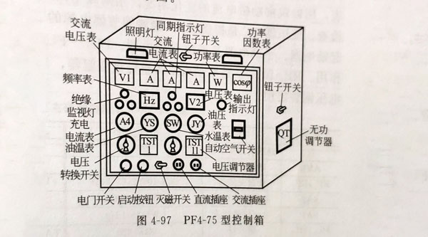 柴油發(fā)電機(jī)組控制屏（箱）