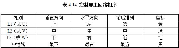 柴油發(fā)電機組