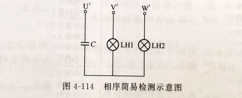 柴油發(fā)電機組