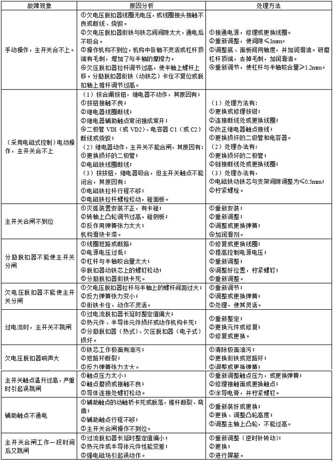 柴油發(fā)電機(jī)組