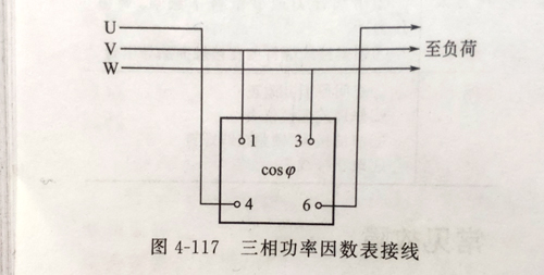 柴油發(fā)電機組