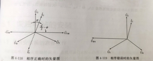 柴油發(fā)電機組