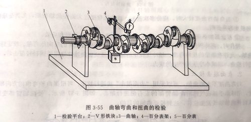 柴油發(fā)電機組