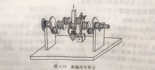 柴油發(fā)電機組