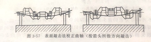 柴油發(fā)電機組