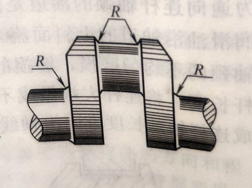 柴油發(fā)電機(jī)